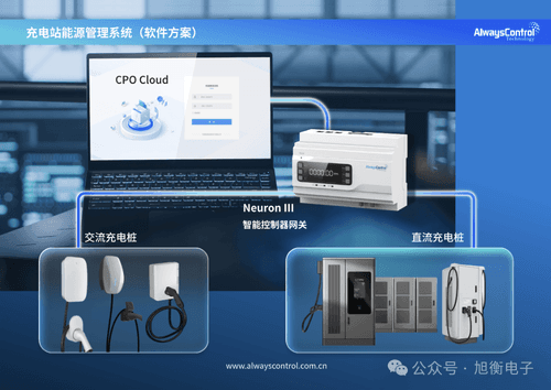 Powerful Alliance | Jianchong Technology x Xuheng Electronics: Setting a New Benchmark for "Dynamic Power" at Xi'an Heavy-Duty Truck Supercharging Station