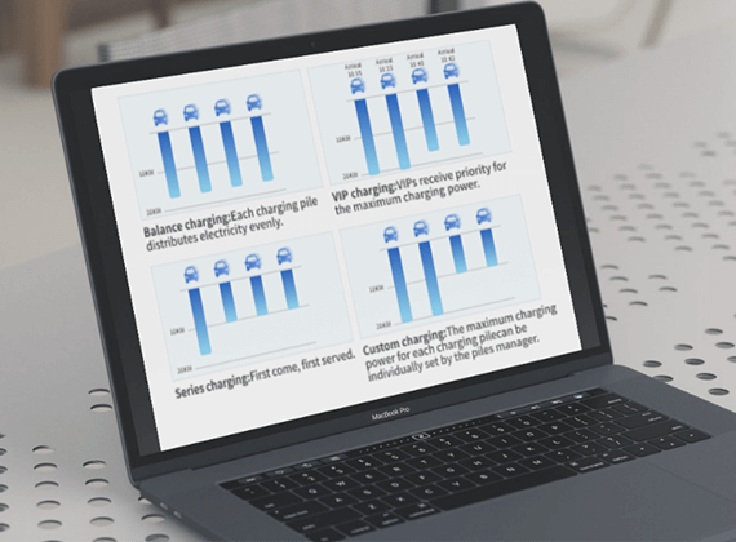 支持多种计费管理